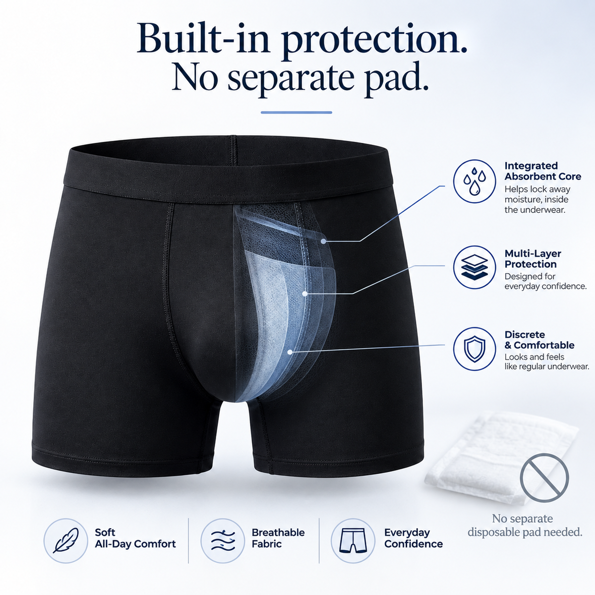 Flexurios™ Confidence Boxer Briefs