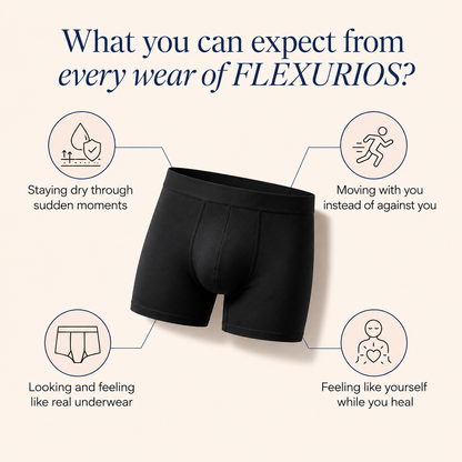 Flexurios™ Confidence Boxer Briefs